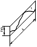 1793